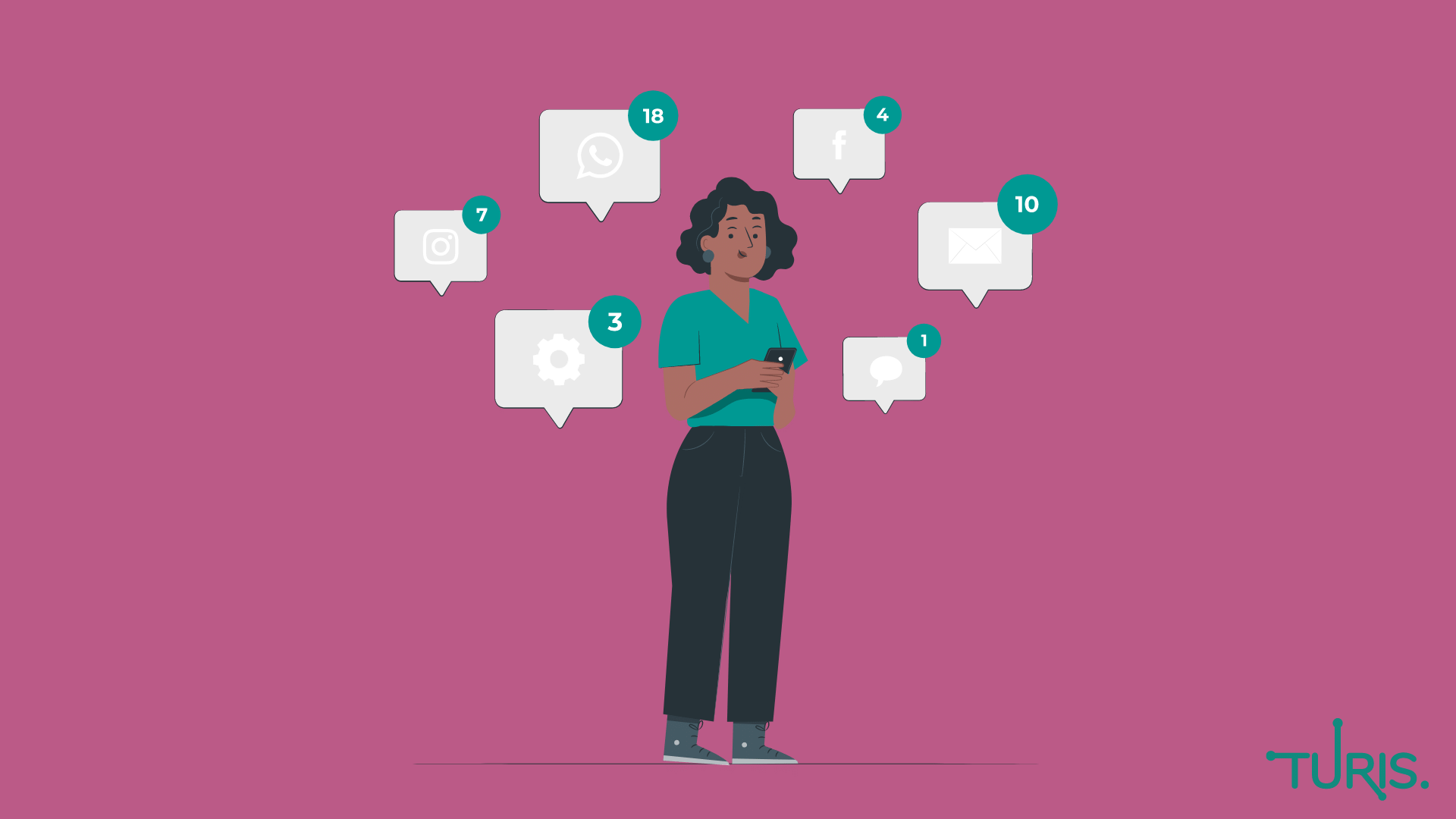 B2B Social Media Example Turis