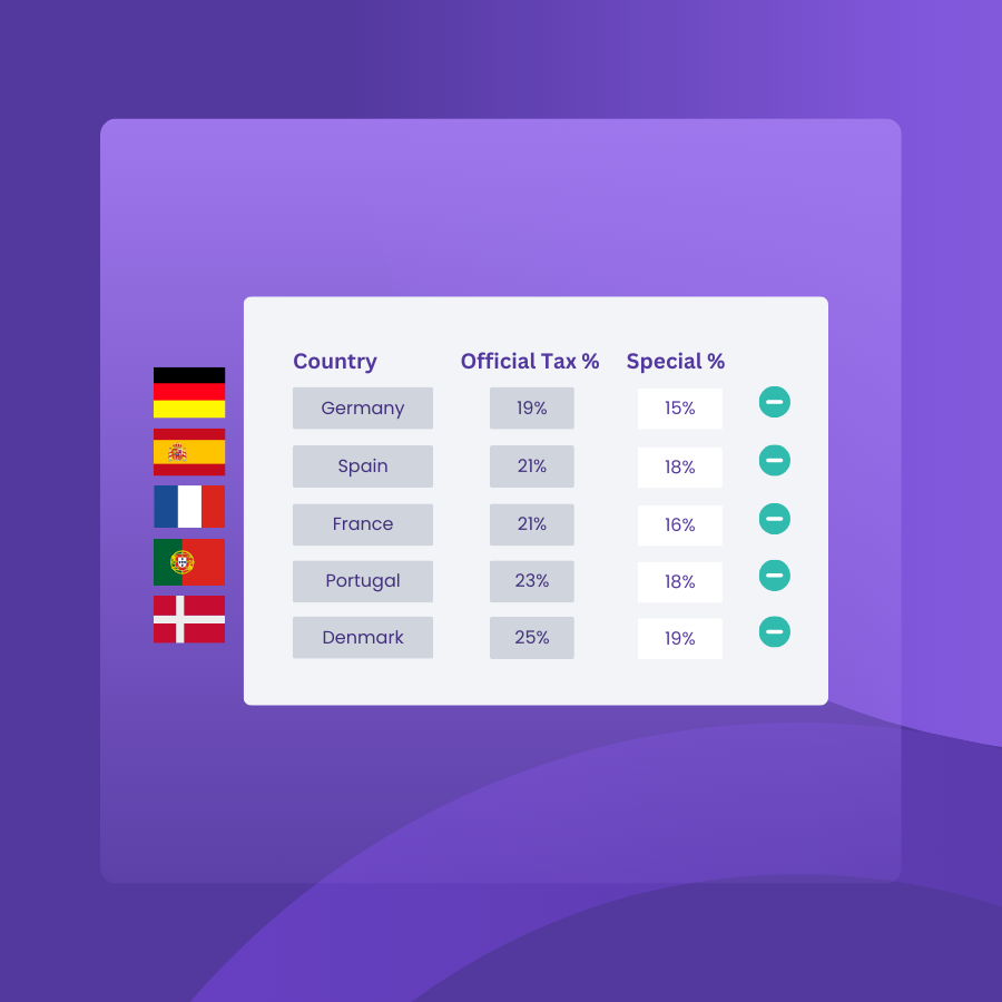 special tax settings 1