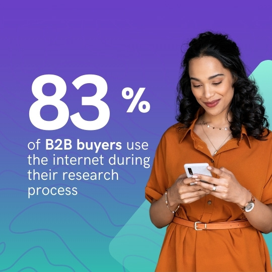 83 b2b buyers ecommerce