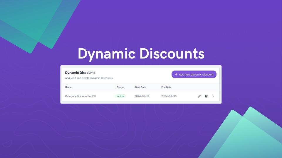 Dynamic Discounts