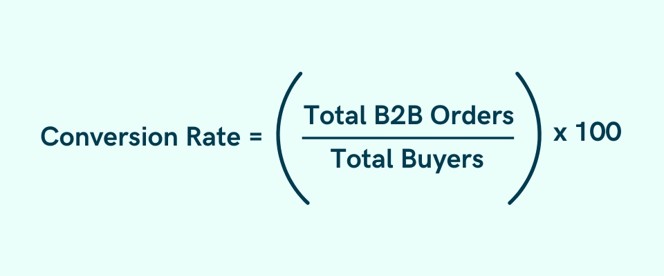 conversion rate b2b ecommerce formula