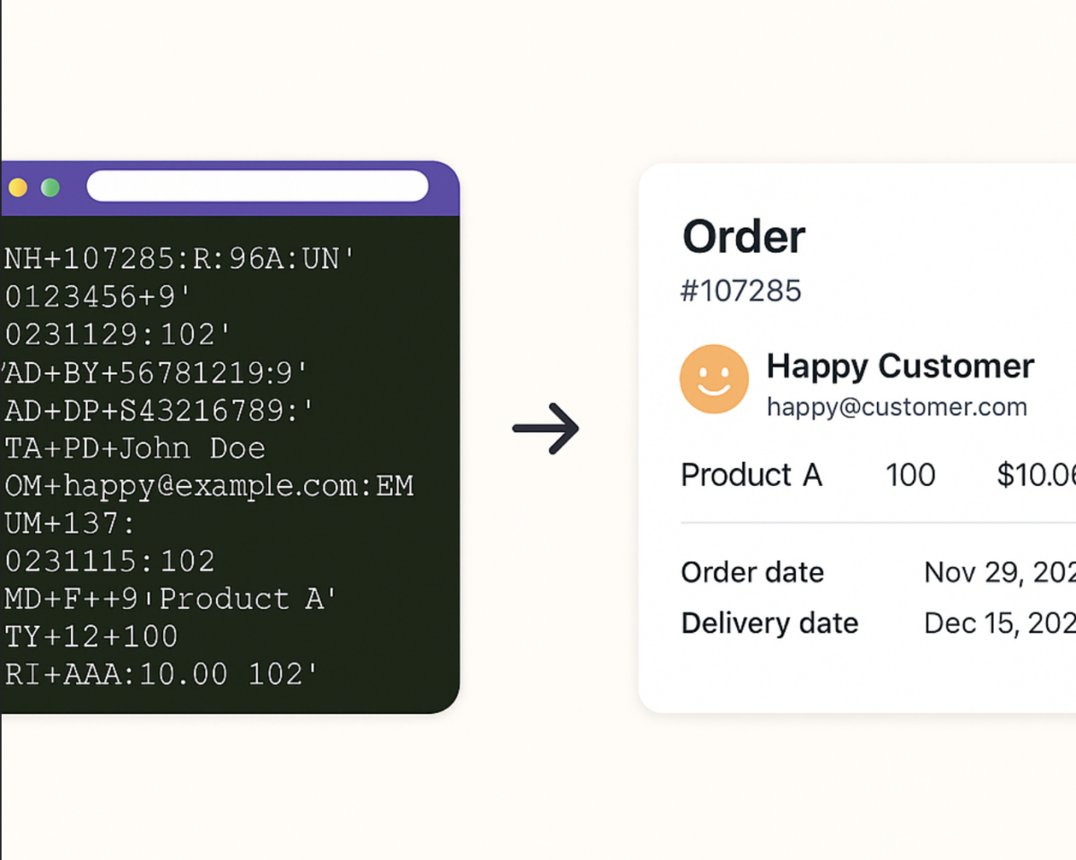 Turis | The World's Easiest B2B eCommerce Platform 28 EDI header image