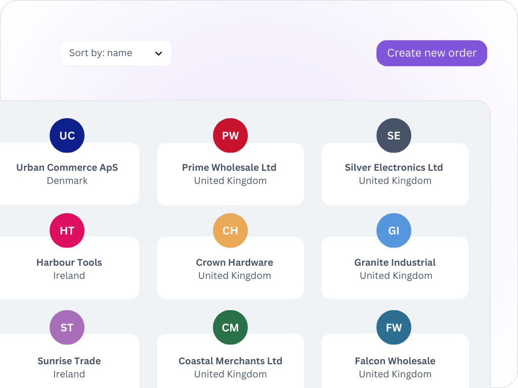 Copy of Sales insights 43 ratio v2