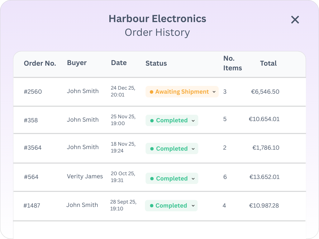 Customer Order History 43 ratio 3