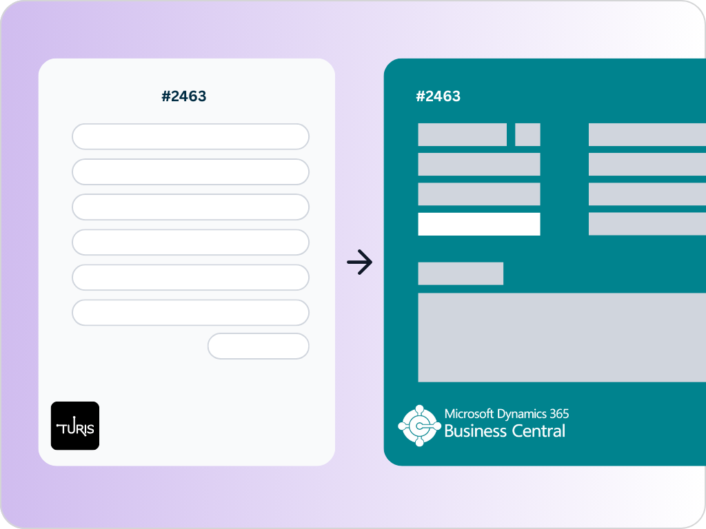 ERP finance flow trigger 1