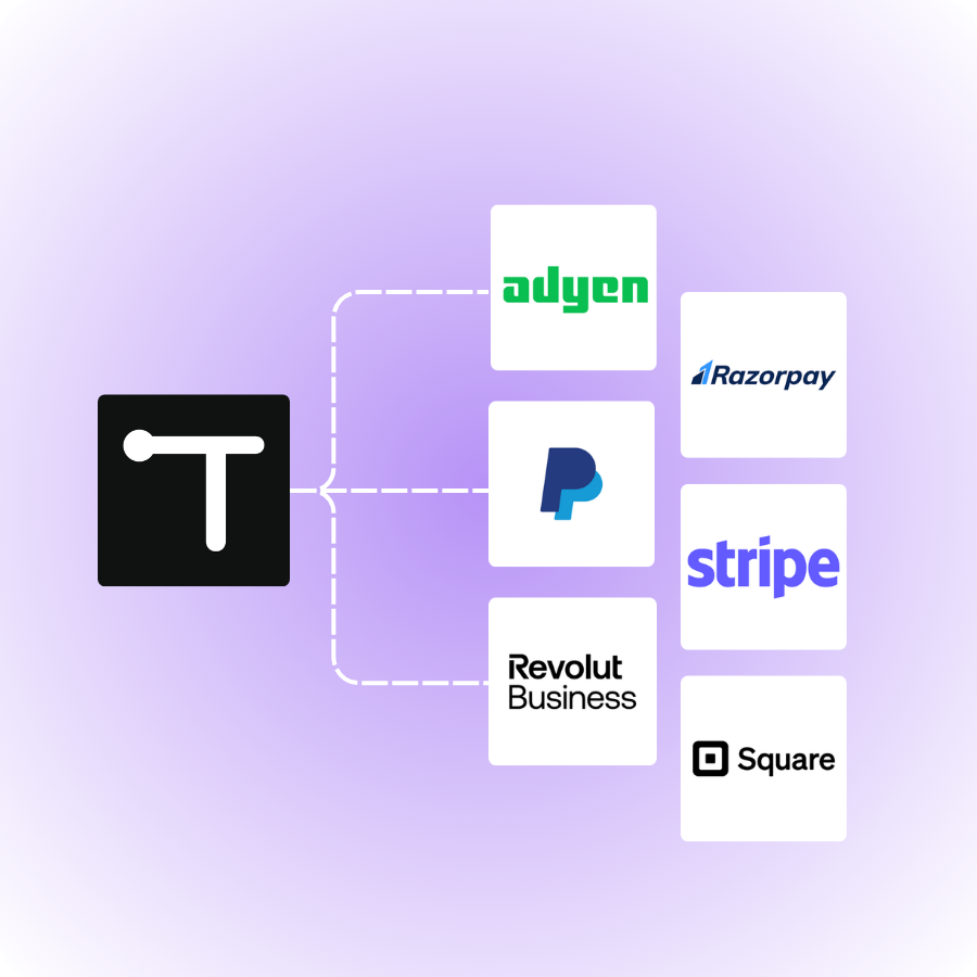 Payment integrations 1