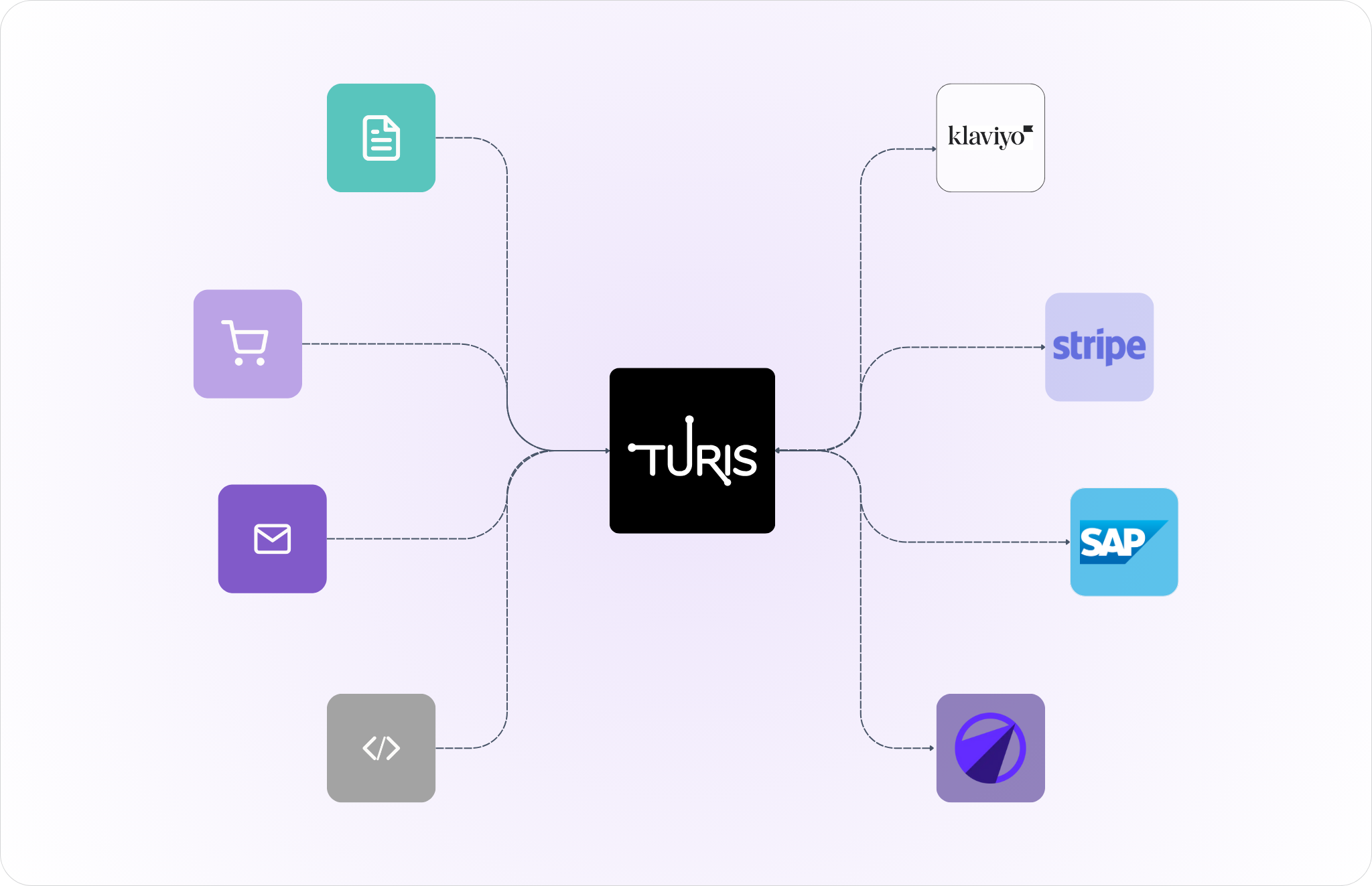 Platform page hero alternative logos 1 3