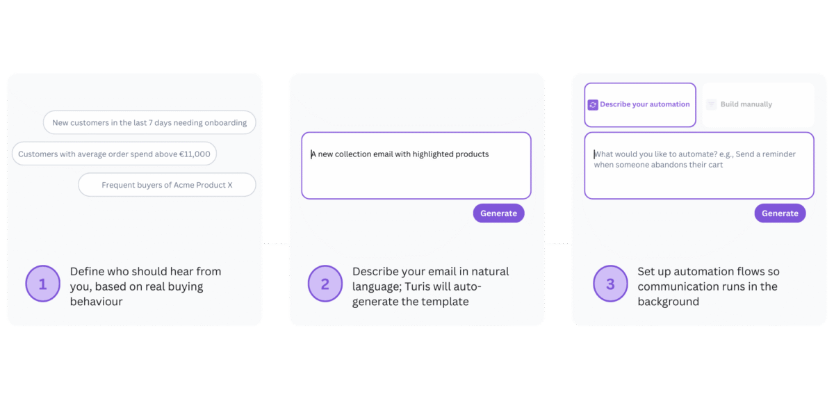 Pulse: B2B email automation from Turis 1 Pulse Hero Image 2048 x 980 1