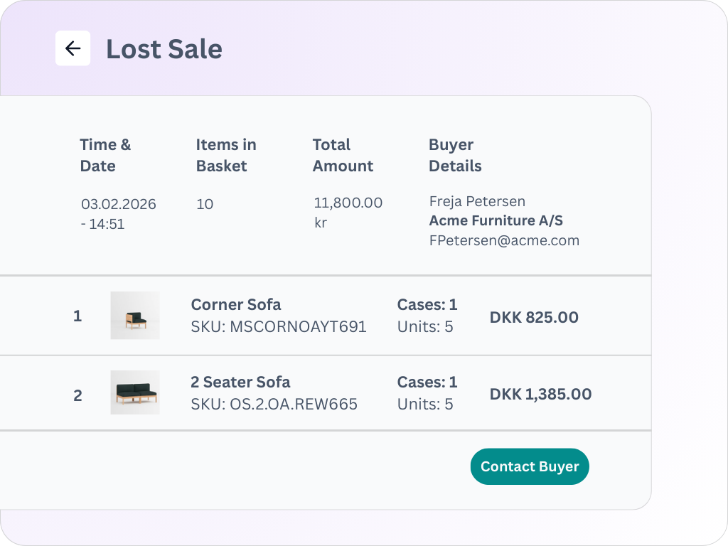 Sales insights 43 ratio v2