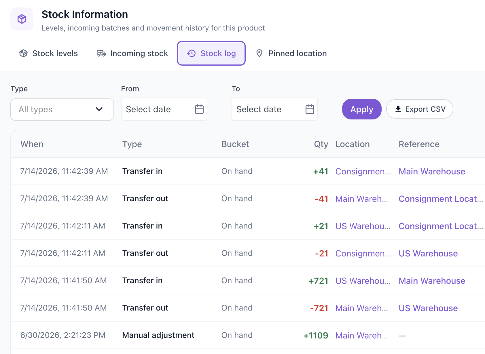 Turis stock log — movement history with type, bucket, quantity, location, and reference, plus CSV export