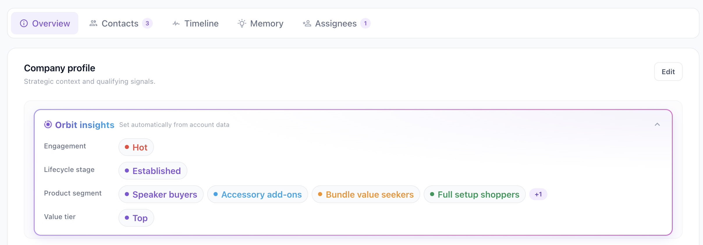 Orbit insights on a customer record — engagement, lifecycle stage, product segments and value tier, all set automatically from the account's own data